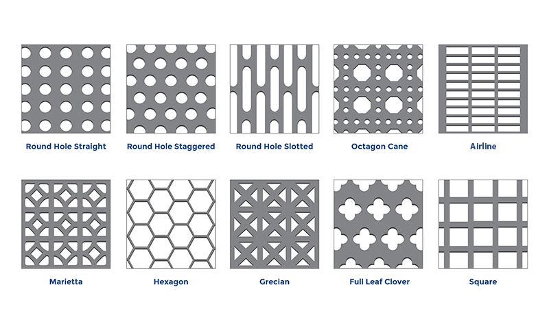 2 mm 3 mm Lochgröße Edelstahl Perforierter Metallblech Mesh Dekorationsblech für die Belüftung 0
