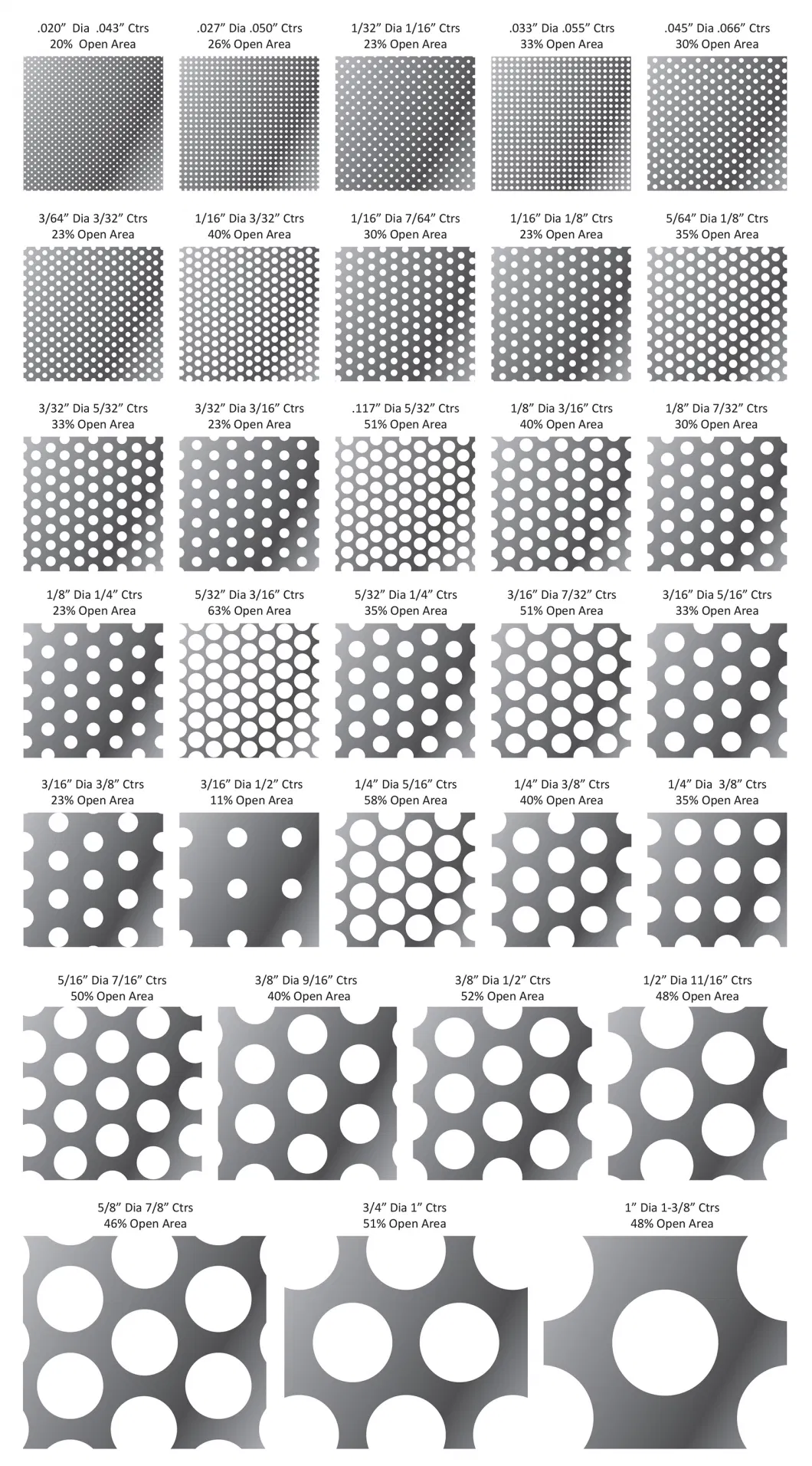 2 mm 3 mm Lochgröße Edelstahl Perforierter Metallblech Mesh Dekorationsblech für die Belüftung 2