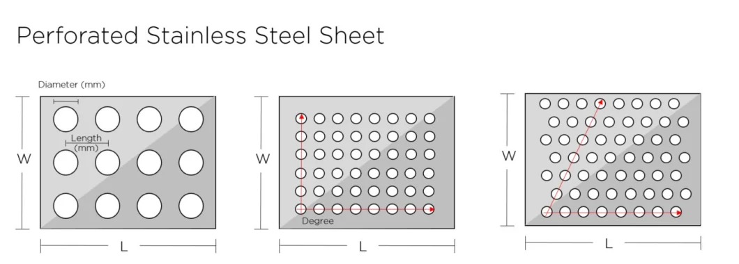 2 mm 3 mm Lochgröße Edelstahl Perforierter Metallblech Mesh Dekorationsblech für die Belüftung 9