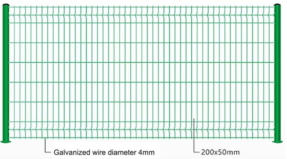 Hochwertiges geschweißtes galvanisiertes Drahtnetz 6 Gauge Sicherheitspanel Biege Gartennetz geschweißtes gekrümmtes 3D-Zaun