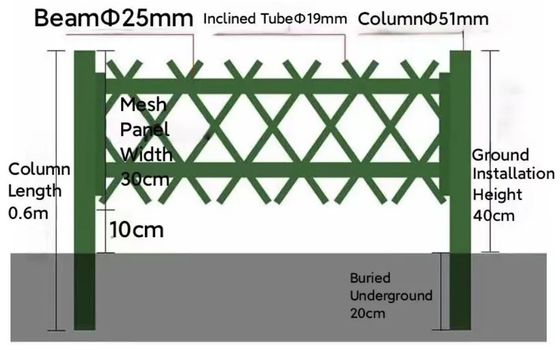 Edelstahlsperre Kurvgrünsperre PVC-Plastikimitat Bambuspark Gartenzaun