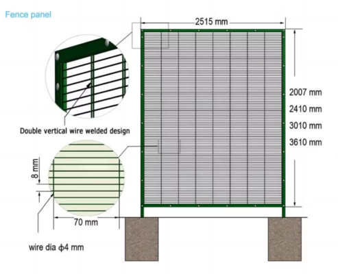 Heavy Duty Billig Plastik Metall Garten Gefängnis Bahnhof Hochsicherheit 358 Anti Klettern Drahtgitter Zaun zum Verkauf