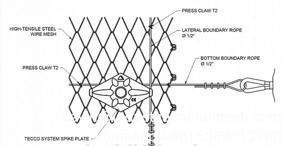 Komponenten des TECCO-Systems G65/4